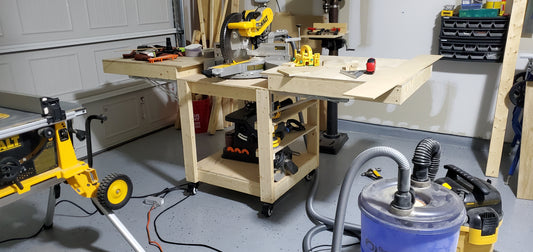 The Essential Role of a Miter Saw in Woodworking