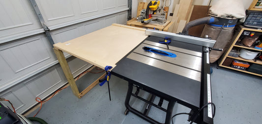 Mastering Table Saw Safety